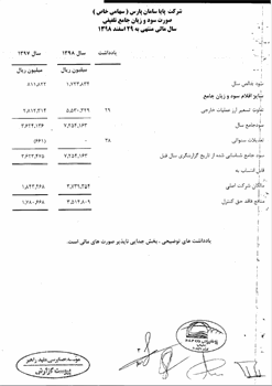 صورتهای مالی